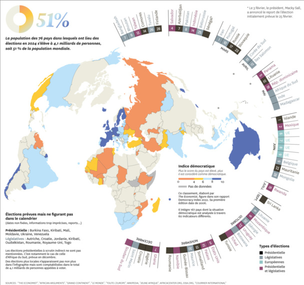 Une année décisive: Cartographie des élections mondiales de 2024 Une année décisive: Cartographie des élections mondiales de 2024